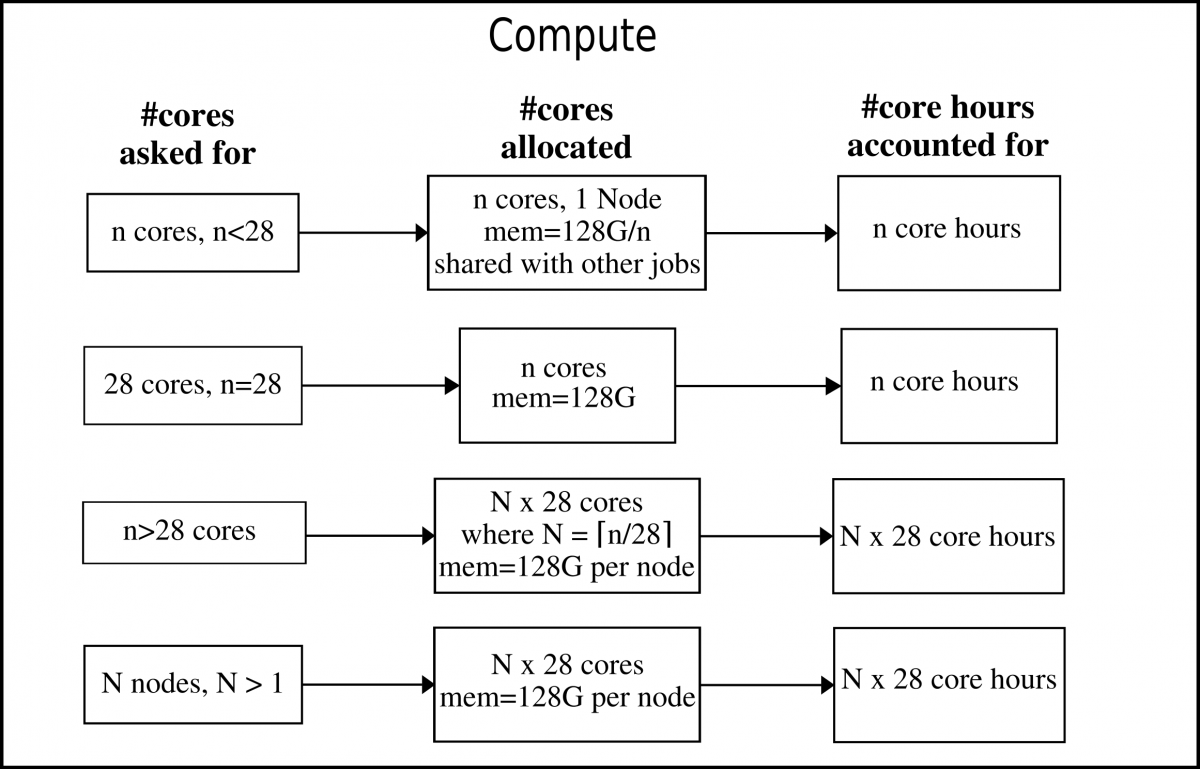 Allocation-Kebnekaise-thin_v3.png